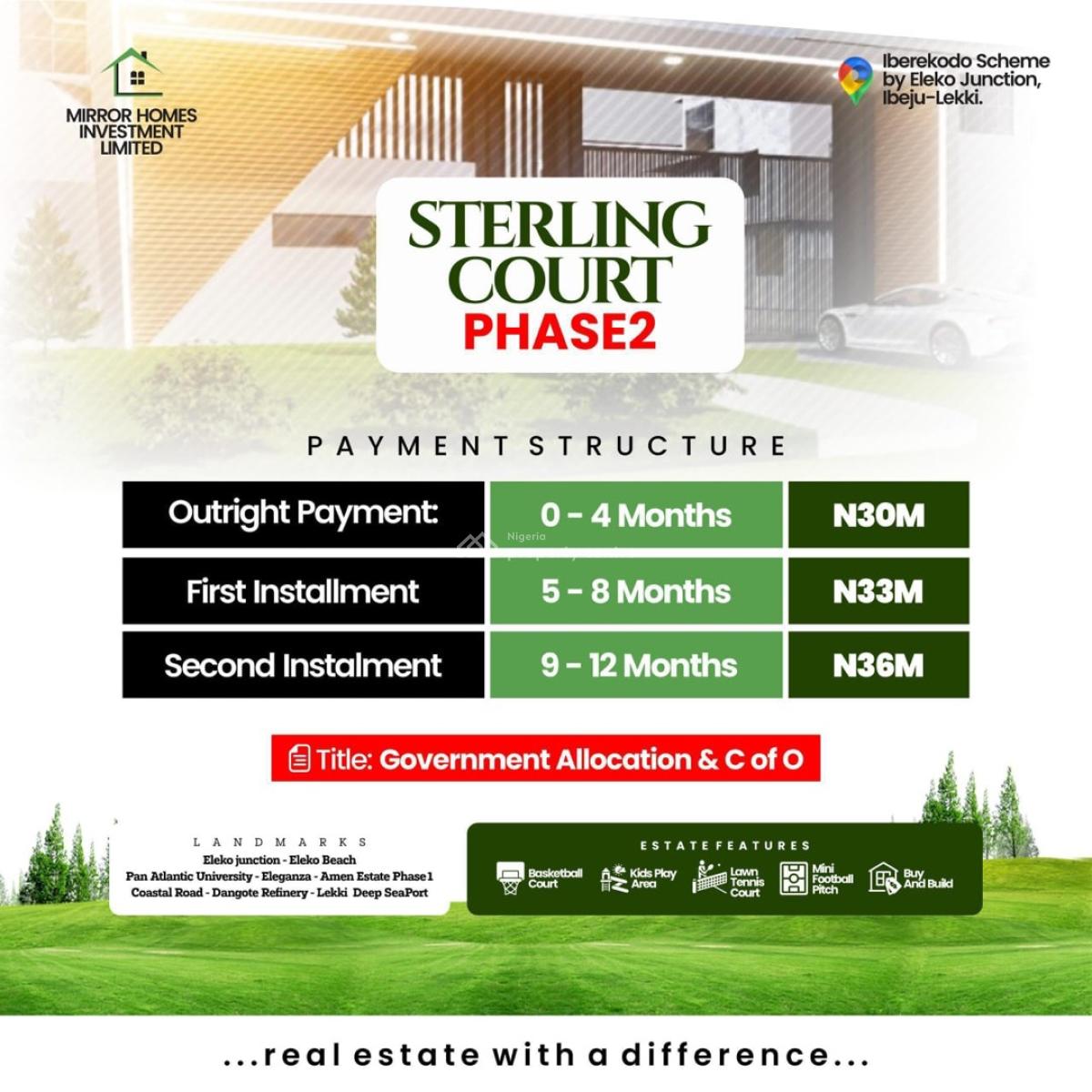 Armed with a 2024 C of O and Government Allocation, Sterling Court,iberekodo Scheme By Eleko  Junction Ibeju-lekki, Iberekodo, Ibeju Lekki, Lagos, Mixed-use Land for Sale