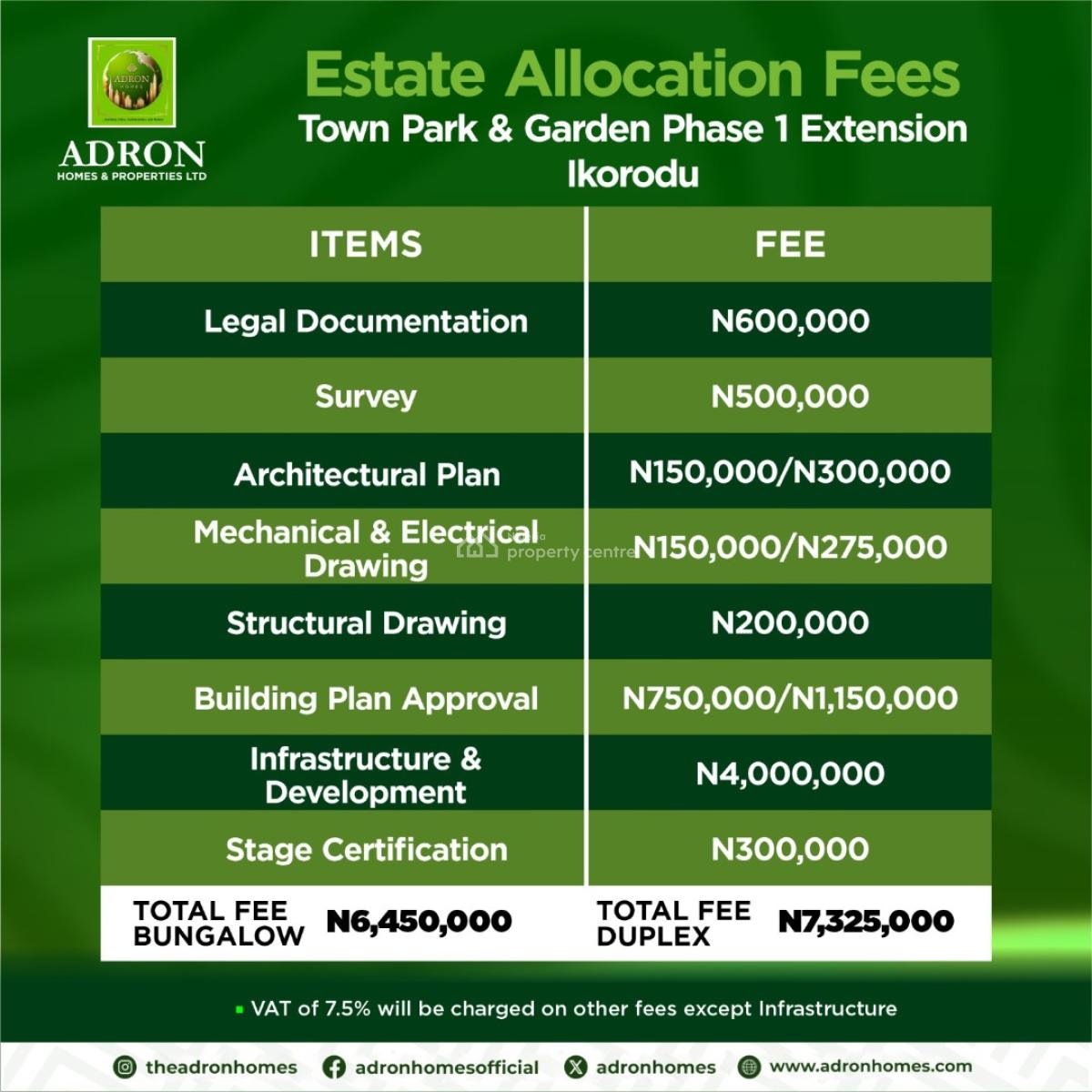Emirates Park and Gardens Phase 1, Topo, Badagry, Lagos, Residential Land for Sale