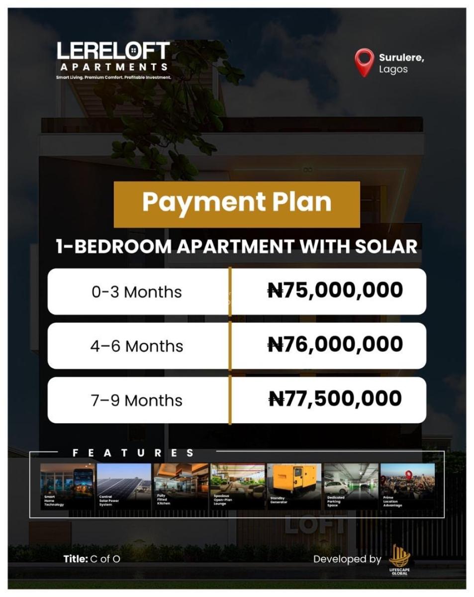 Own Your Modern Apartment in Surulere -- Limited Units Available!, Lereloft Apartment,surulere, Yaba, Lagos, Flat / Apartment for Sale