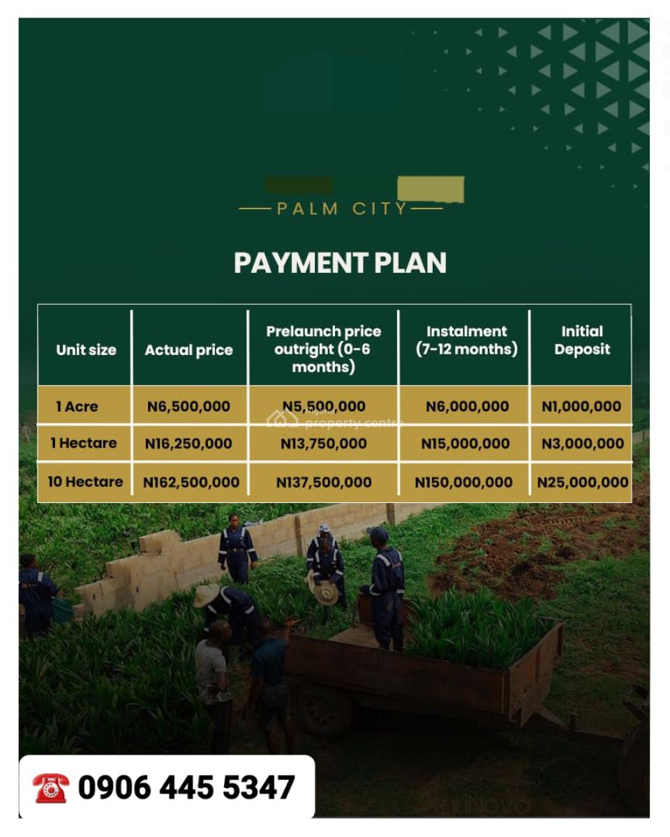 Acres & Hectare of Palm Oil Farmland in Imala-anigbado, Abeokuta North, Imala-anigbado, Abeokuta, Abeokuta North, Ogun, Land for Sale
