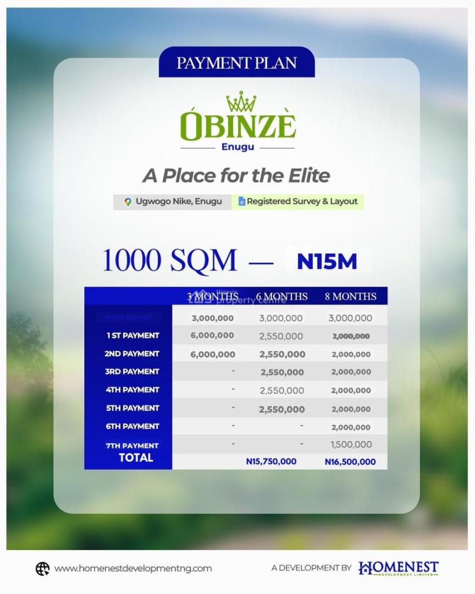 Invest in Your Motherland (obinze) with Instant Allocation, Nike, Aninri, Enugu, Residential Land for Sale
