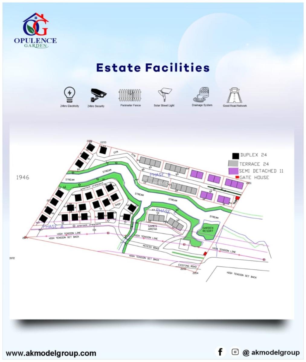 Opulence Gardens ( with C of O), Opulence Gardens Is @ Gaduwa District Abuja, Lugbe District, Abuja, Mixed-use Land for Sale