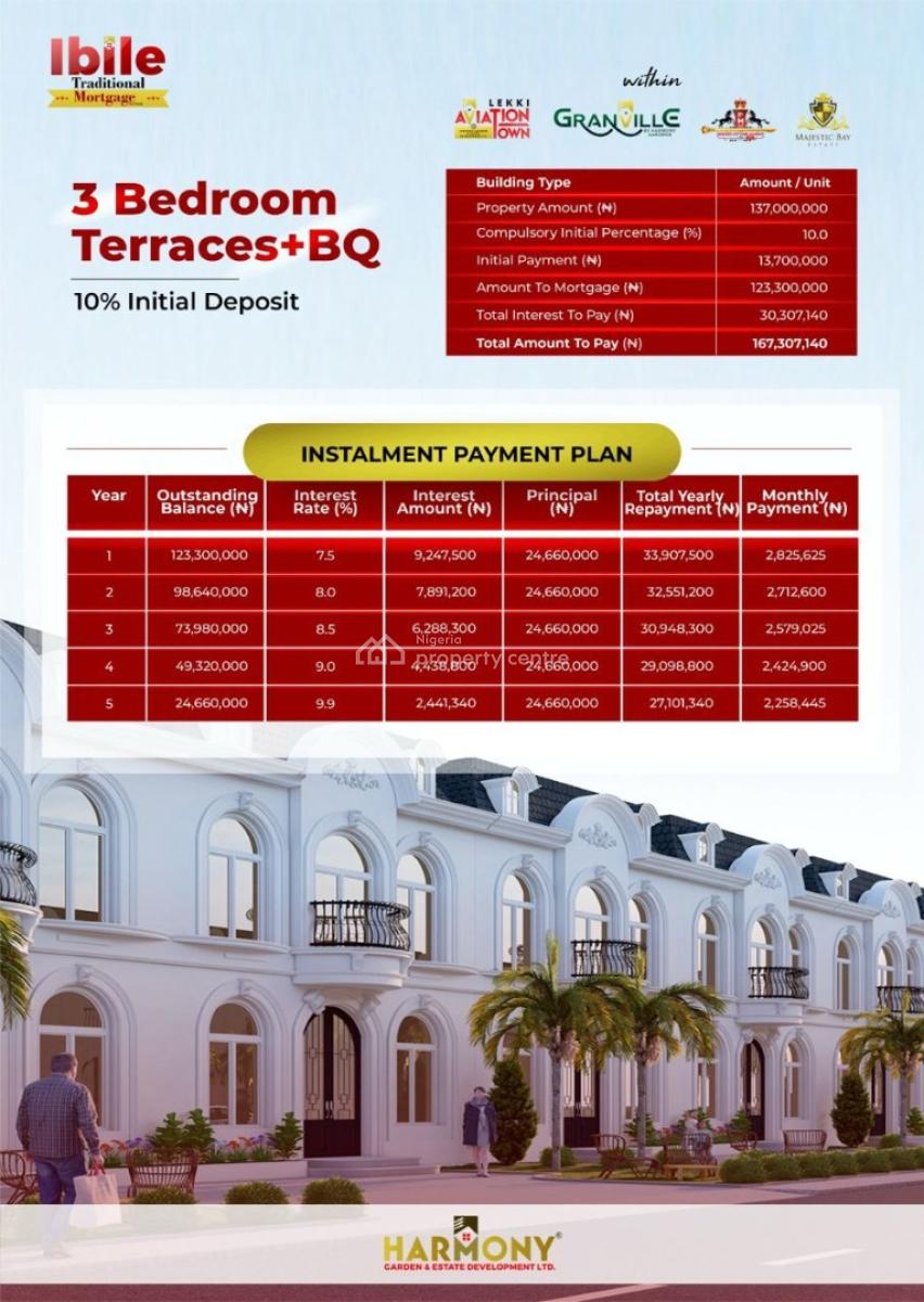 Mortgage Plan, Affordable 3-bedroom Luxury Bungalow, Aviation Estate Opposite Lekki Proposed Airport,  Lekki Epe Expressway, Ibeju Lekki, Lagos, Detached Bungalow for Sale