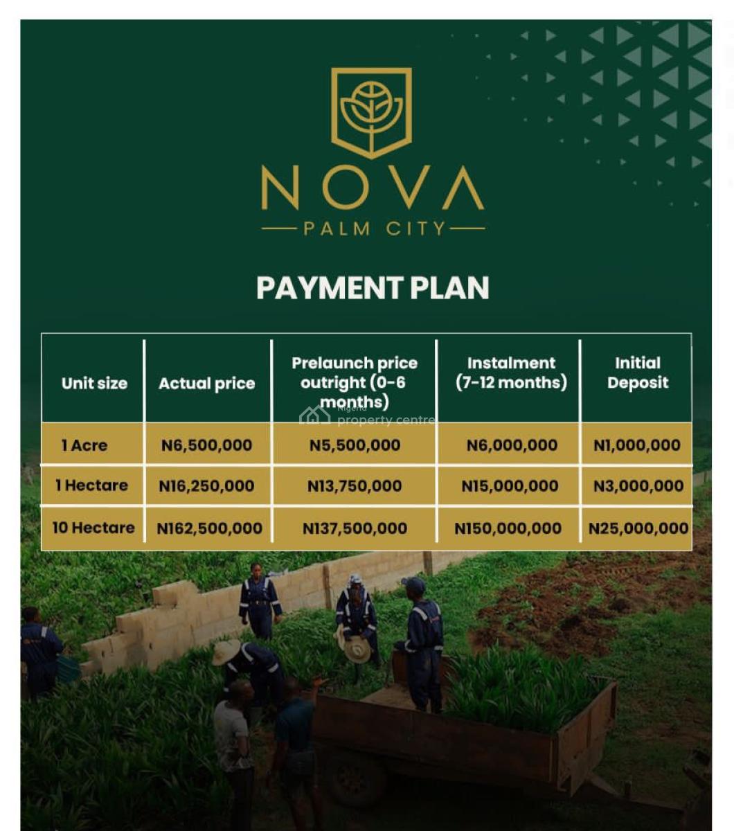 Agric Investment Palm Oil 3000 Sqm Mega Farm  Land, Nova Mega Farm Imala-anigbado, Abeokuta North, Ogun, Land for Sale