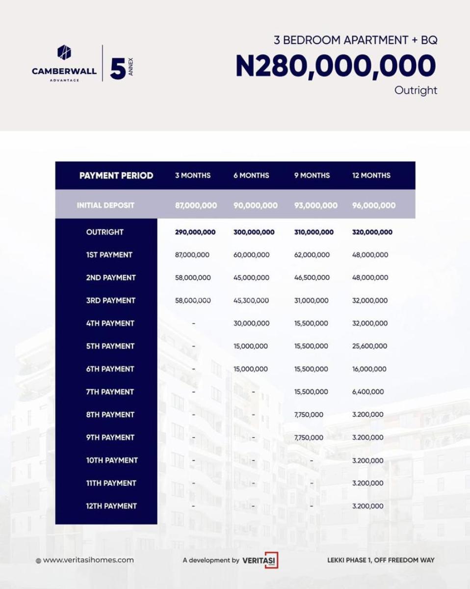 Luxury 3 Bedroom Apartment with Bq, Off Admiralty Way Lekki Phase1 Lekki Lagos, Lekki Phase 1, Lekki, Lagos, Flat / Apartment for Sale