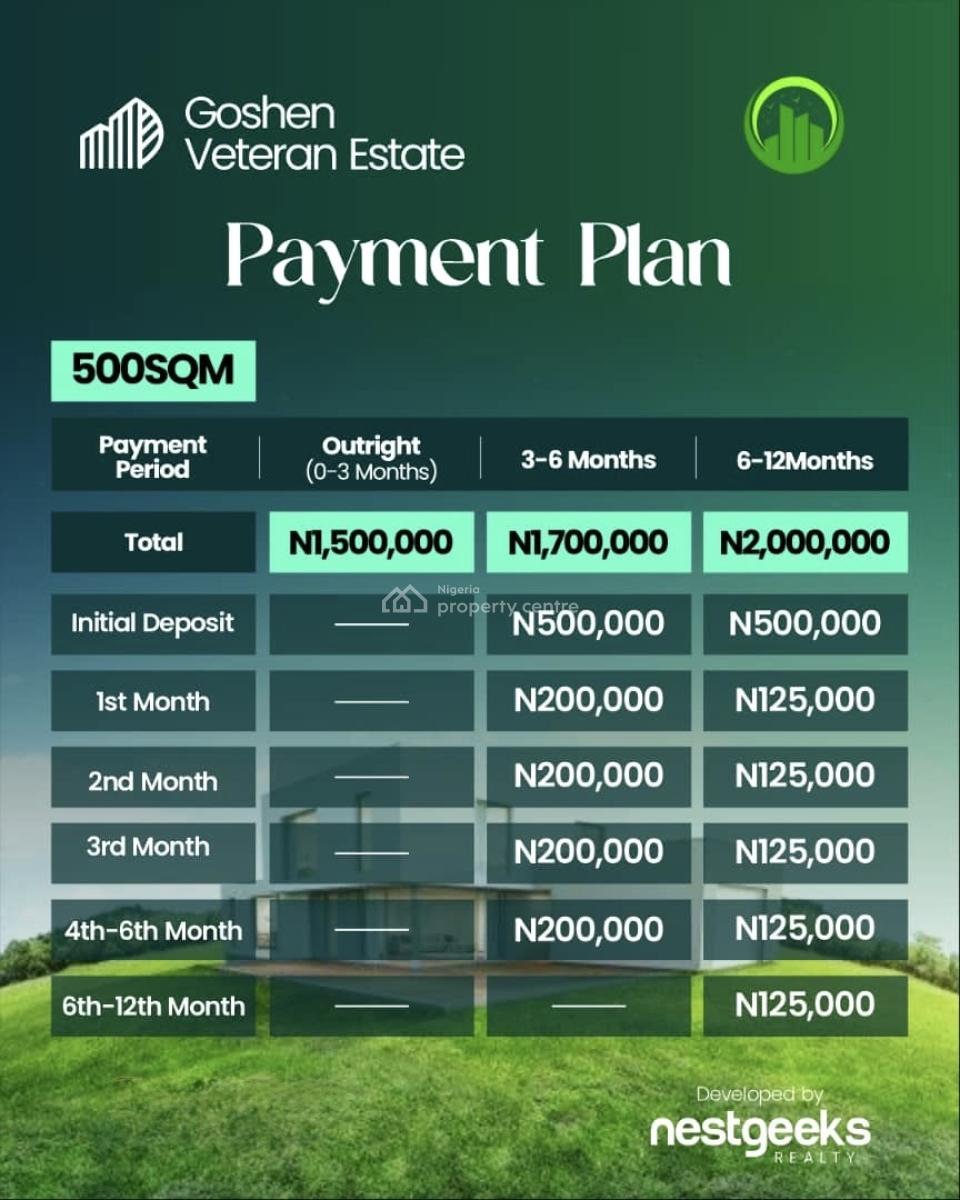 Goshen Veteran Estate_adloyalty, Agbowa, Ikosi, Ikorodu, Lagos, Land for Sale