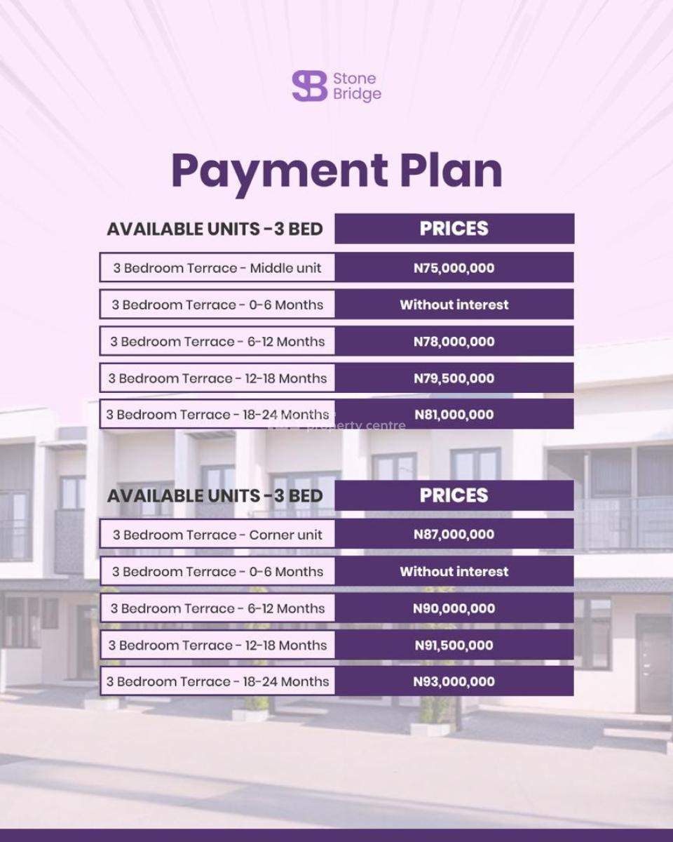 Off-plan 4 Bedroom Terraced Duplex, Ogombo, Ajah, Lagos, Terraced Duplex for Sale