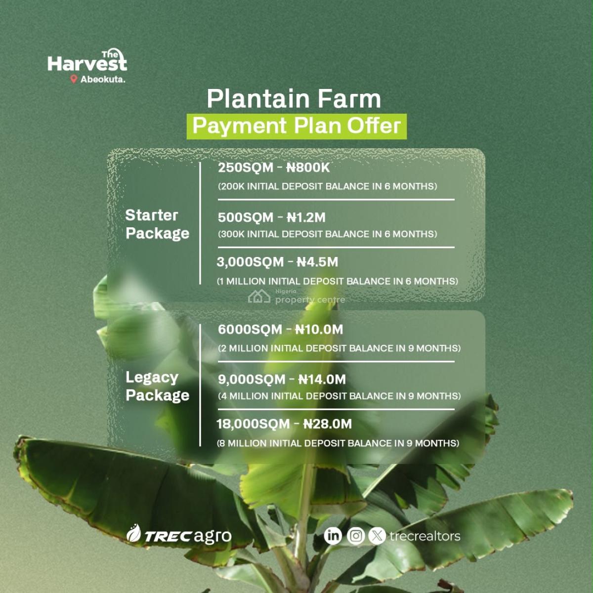 Farm Land for Agriculture and Investment, Alabata,off Funaab Abeokuta Ogun State, Abeokuta North, Ogun, Commercial Land for Sale