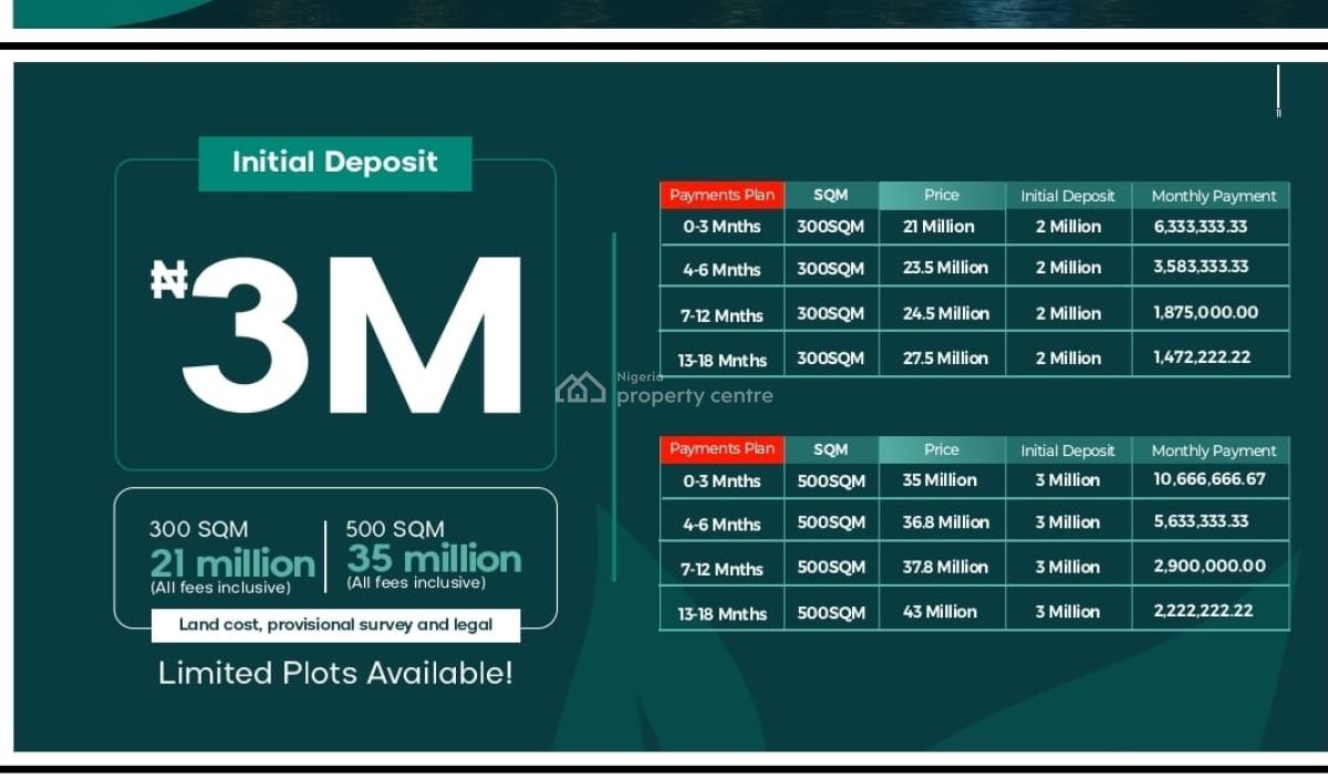 Land with Government Approved C of O, Serenity Gardens Estate Okegun Elerangbe Lekki Epe Expressway, Ibeju Lekki, Lagos, Residential Land for Sale