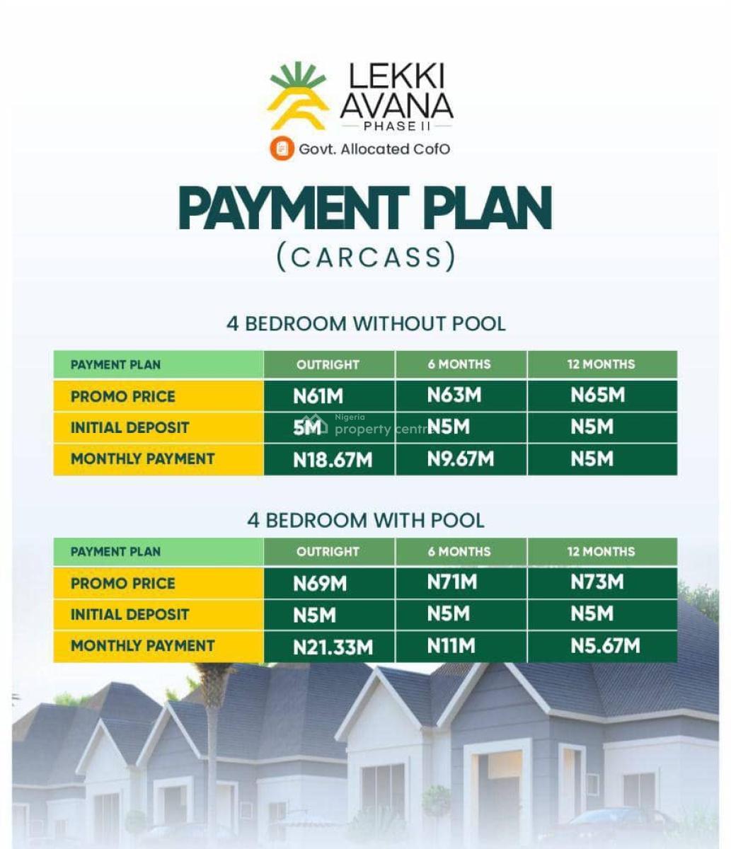 Lekki Avana Phase Ii: Where Luxury Meets Smart Investment, Lekki Avana Phase 2, Located in Eleranigbe, Lekki-epe Expressway,, Ibeju Lekki, Lagos, Block of Flats for Sale