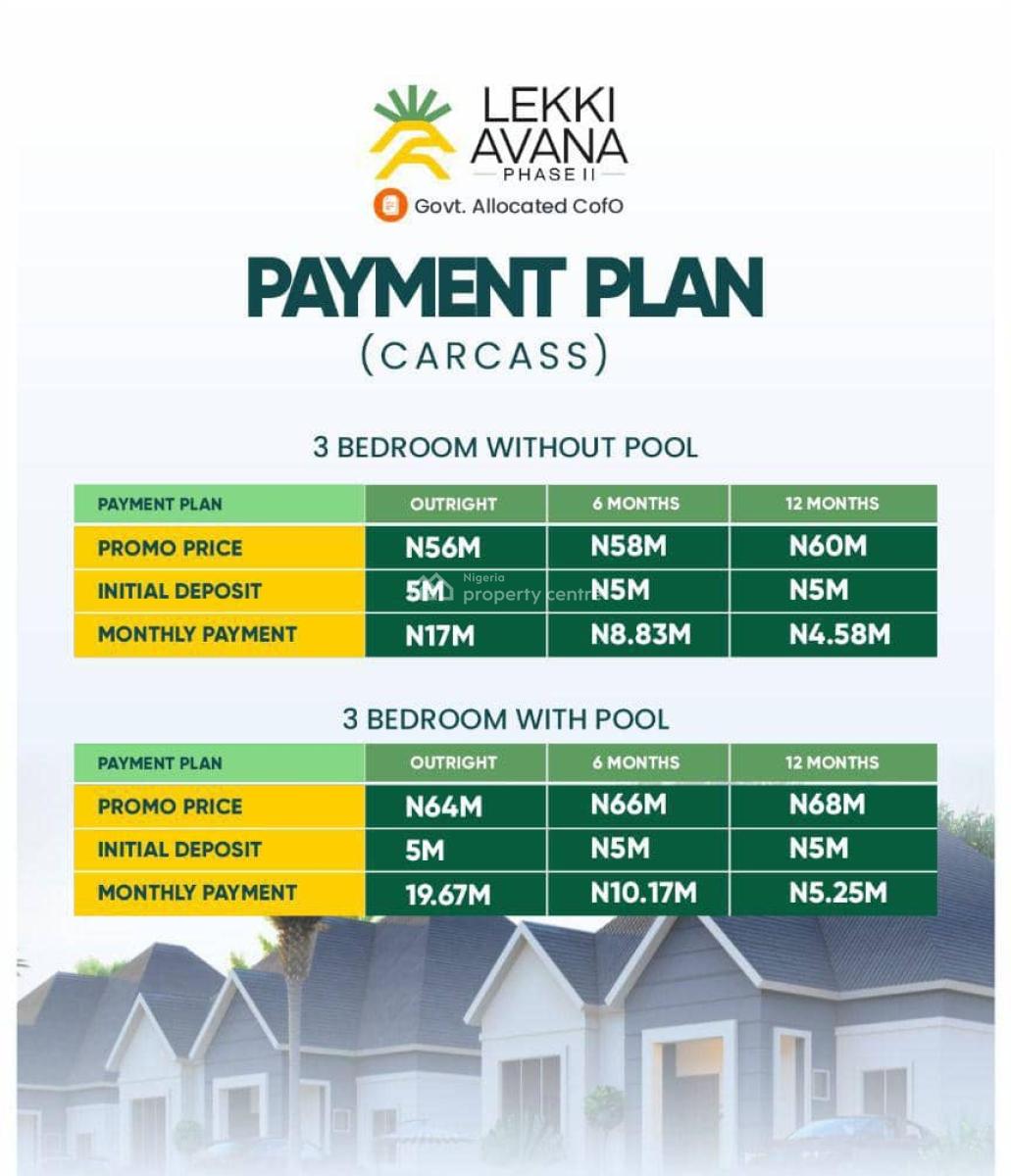 Lekki Avana Phase Ii: Where Luxury Meets Smart Investment, Lekki Avana Phase 2, Located in Eleranigbe, Lekki-epe Expressway,, Ibeju Lekki, Lagos, Block of Flats for Sale