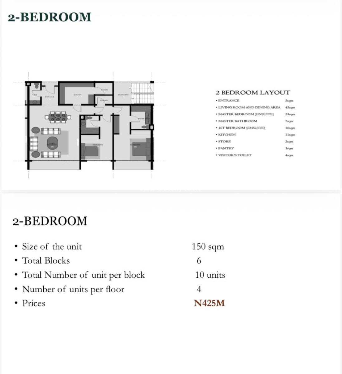 Premium Waterfront Development in Lekki Phase 1, Lekki Phase 1, Lekki, Lagos, Flat / Apartment for Sale