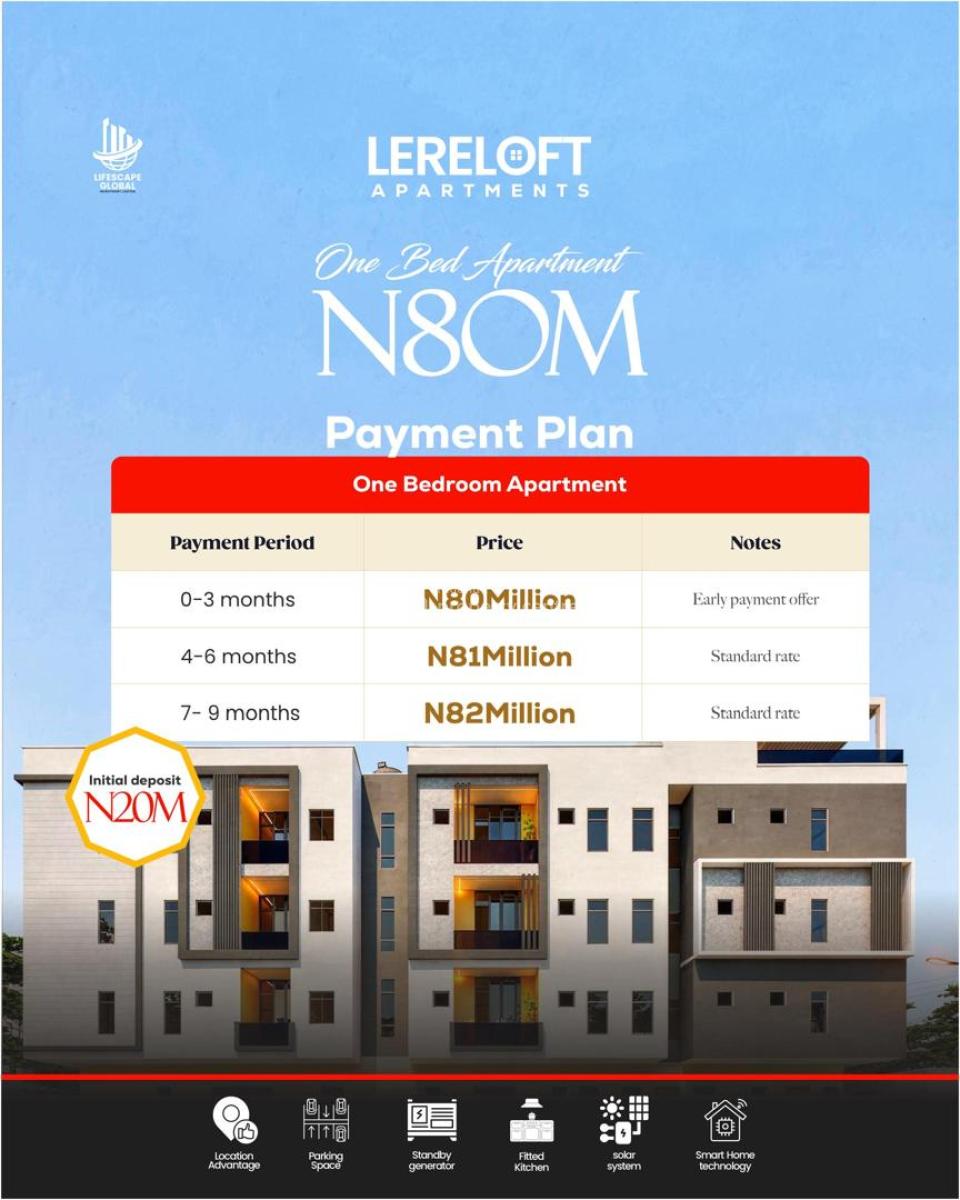 Luxury 1 Bedroom Apartment in a Remote Location Prime for Investment, Lereloft Apartments, Aguda, Perfect for Shortlet Or Rental Investment, Surulere, Lagos, Mini Flat (room and Parlour) for Sale