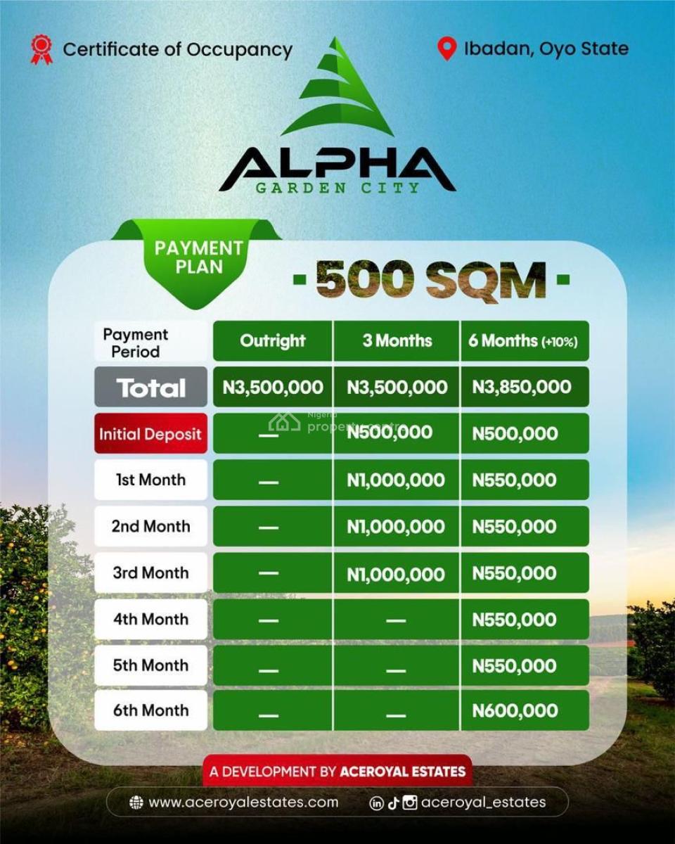 Ileya Promo on Land, Alpha Garden City, Ibadan, Oyo, Residential Land for Sale