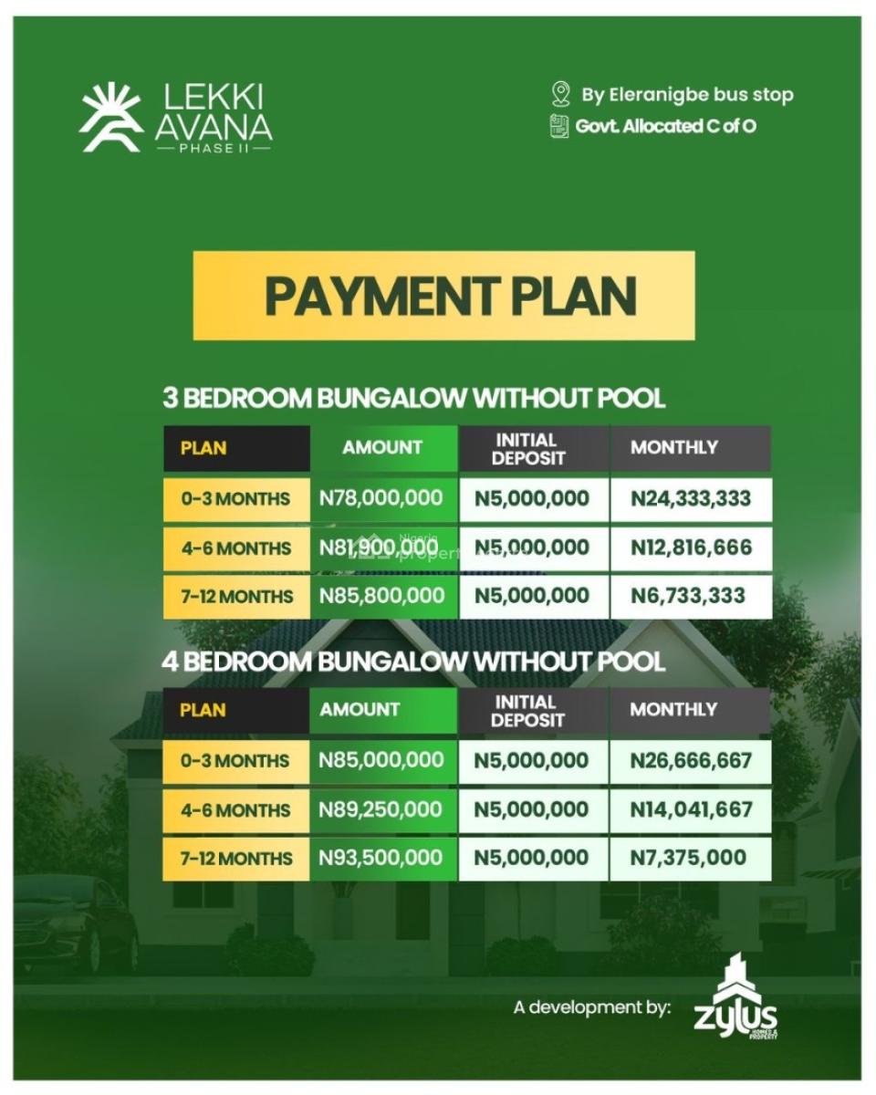 Luxury and Smarthome 4bedroom Bungalow, Lekki Avana 2, Eleranigbe, Ibeju Lekki, Lagos, Terraced Bungalow for Sale