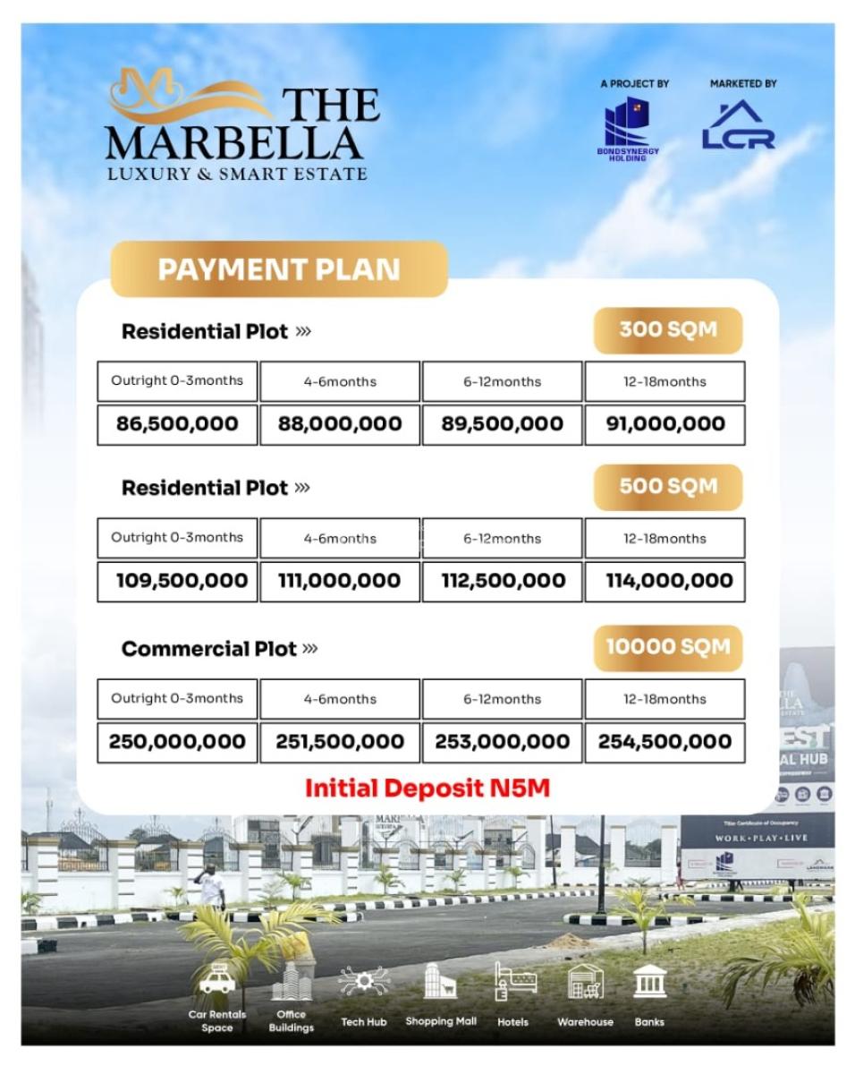 Government Allocated Luxury and Smart Estate, Marbela Luxury and Smart Estate, Shapati, Ibeju Lekki, Lagos, Mixed-use Land for Sale