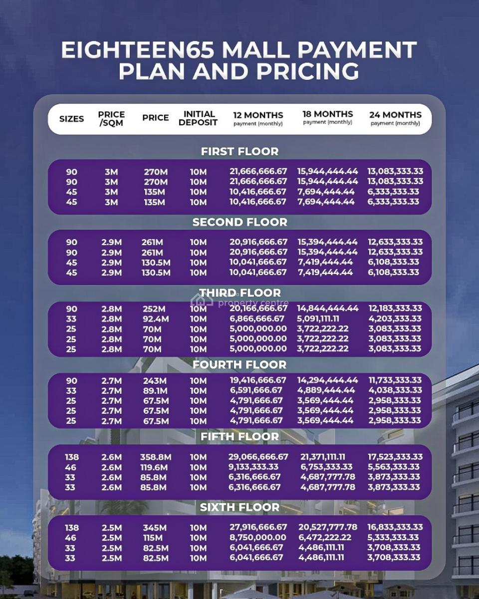 1865, Eighteen 65 Residencies.  379 Ikorodu Road , Opebi Link Bridge , Along, Ikeja, Lagos, Flat / Apartment for Sale