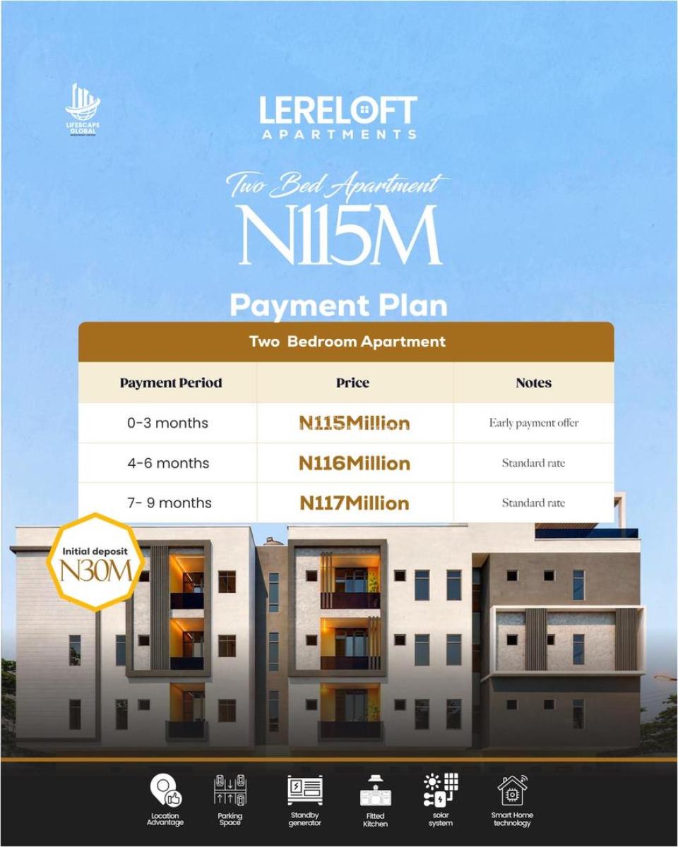 a Fully Urbanized and Finished 2 Bedroom Apartment, with Rooftop and L, Earn 15 Million Naira Yearly From Cashflow Apartment Investment in Lag, Aguda, Surulere, Lagos, Flat / Apartment for Sale