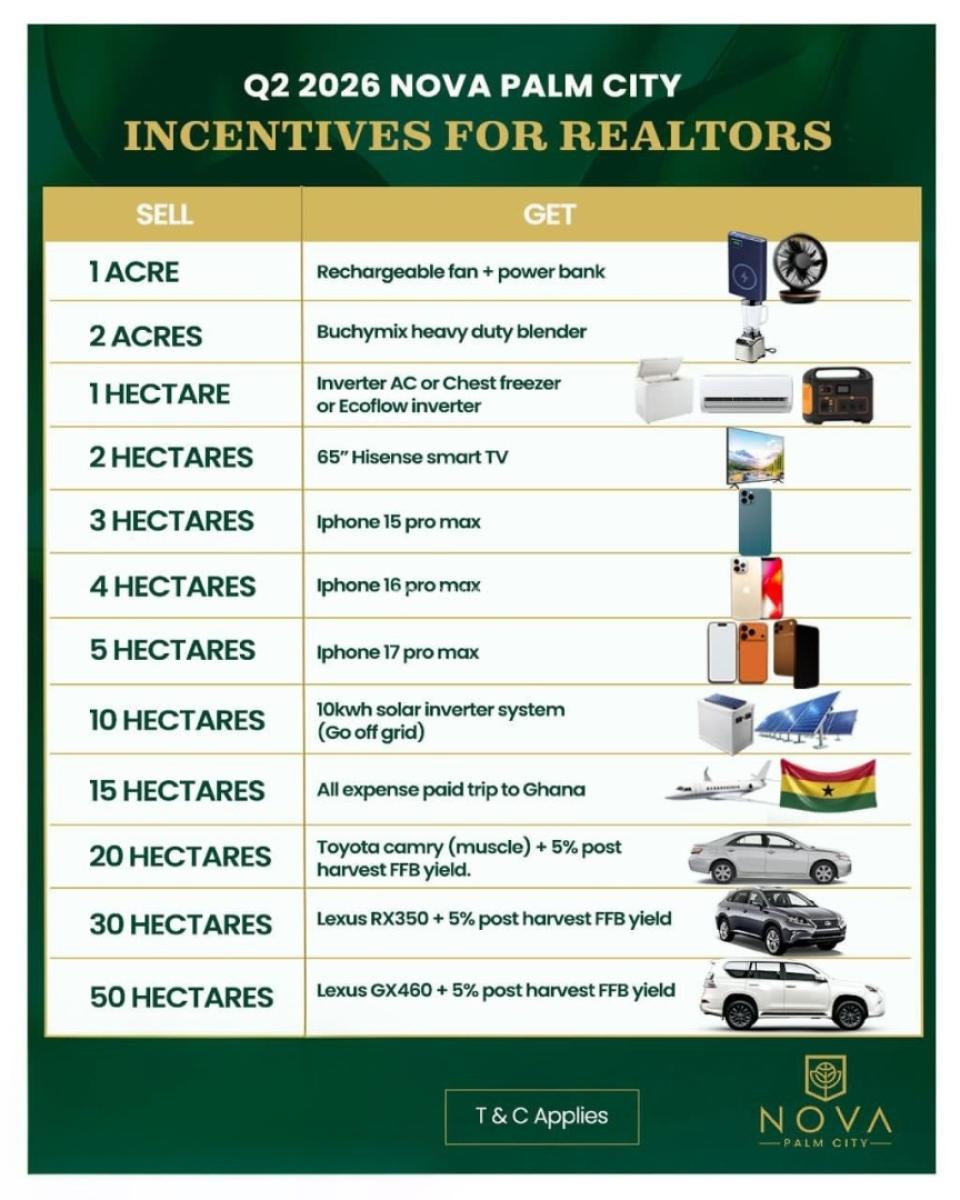 Agricultural Farmland a Professionally Managed Agro Investment Estate, Nova Palm City / Imala Anigbado, Abeokuta North, Ogun, Commercial Land for Sale