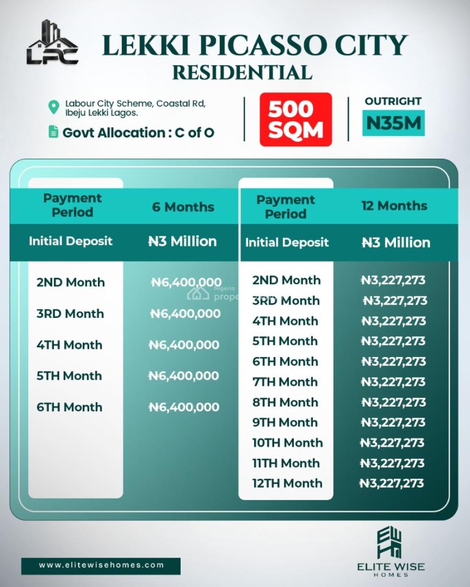 The Next Hotspot in Lagos Is Here: Coastal Road, Ibeju Lekki, Lekki Picasso City, Labour City Scheme, Coastal Road,, Ibeju Lekki, Lagos, Residential Land for Sale