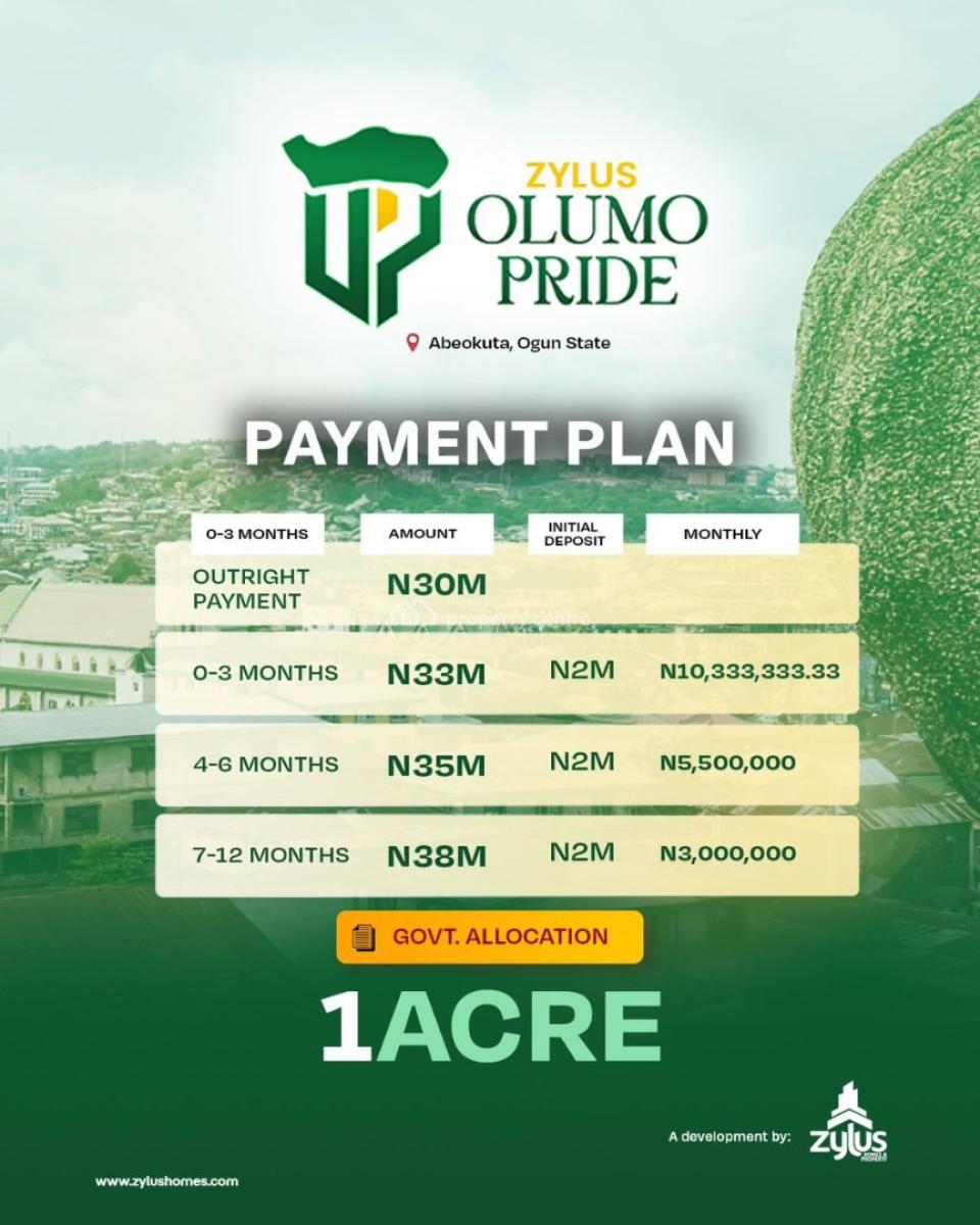 Premium Dry Land, Abeokuta South, Ogun, Mixed-use Land for Sale