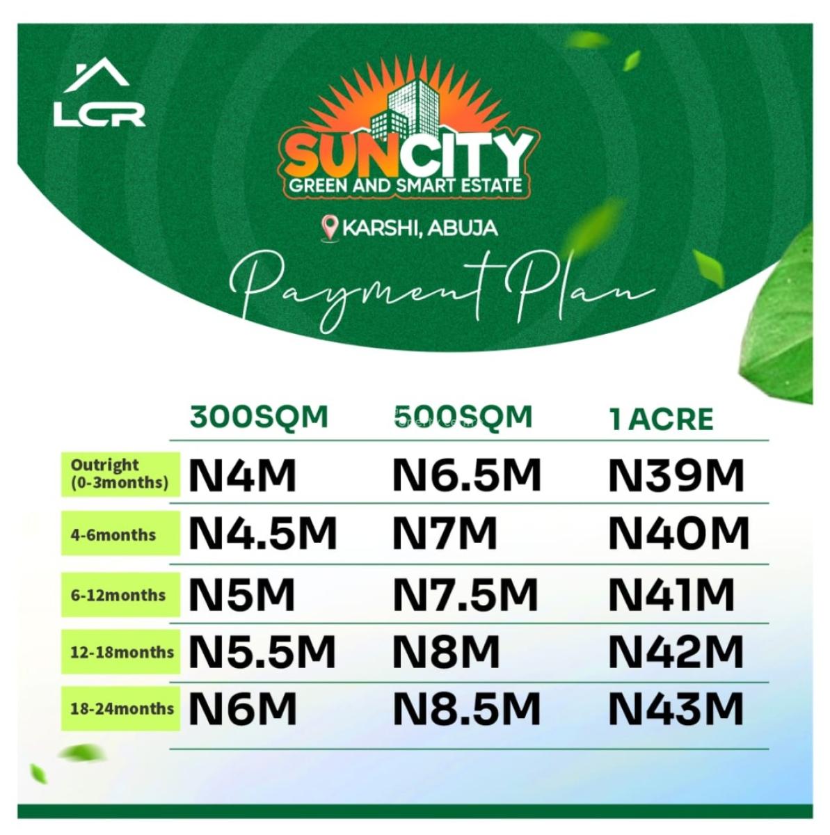 Green and Smart Estate, Sun City Estate,karshi, Wuse, Abuja, Residential Land for Sale