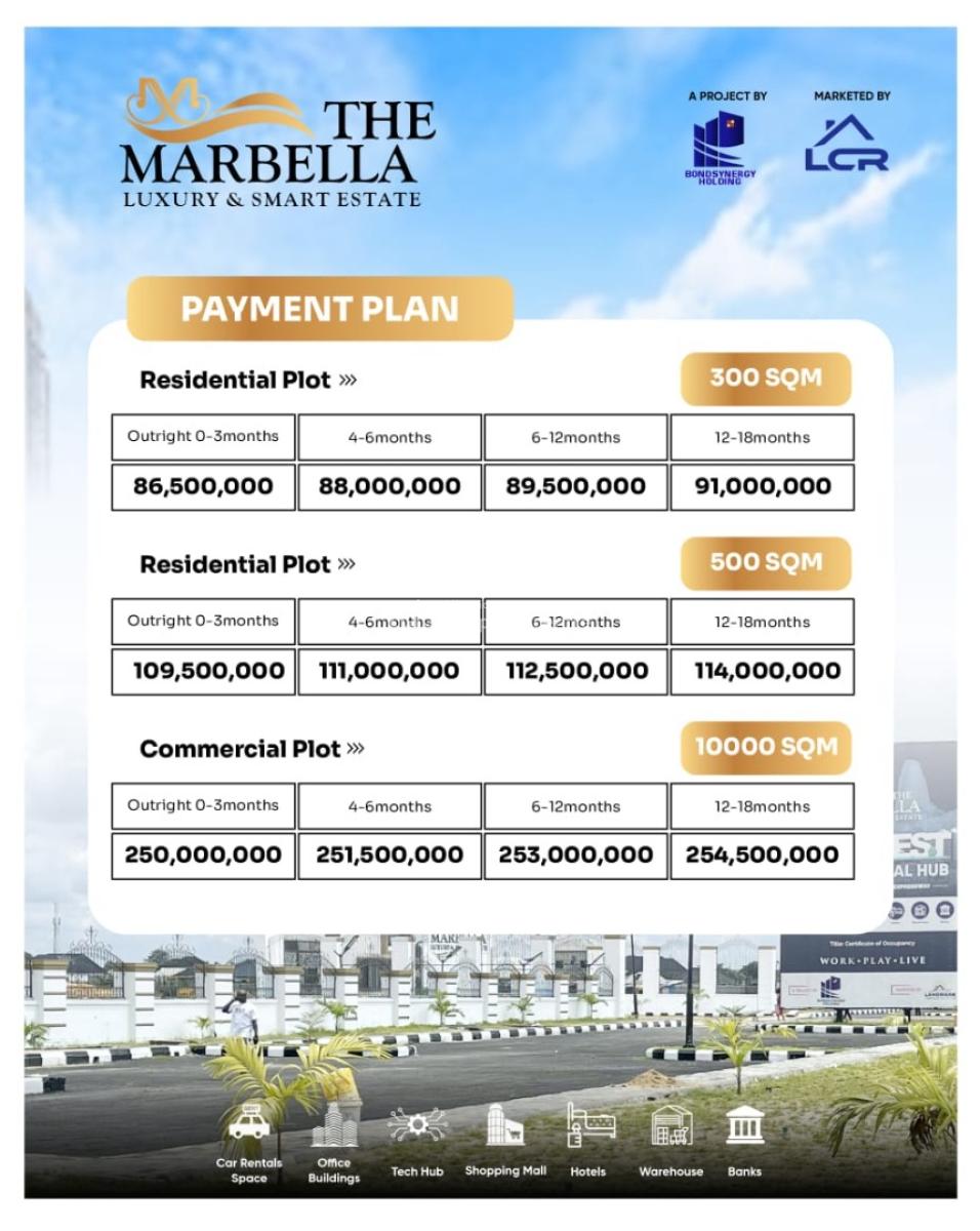 Buy & Build Titled Land Suitable for Malls, Hospital, Warehouse, Plaza, Directly Facing Lekki Epe Expressway, Flexible Payment Plan Available, Ibeju Lekki, Lagos, Commercial Land for Sale