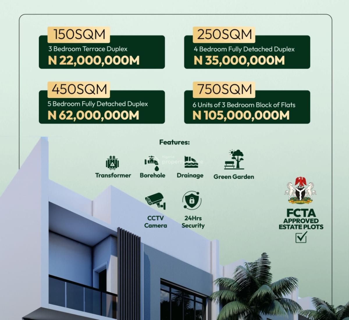 Buy and Build Estate Plots, Inside Estate, Lokogoma District, Abuja, Residential Land for Sale