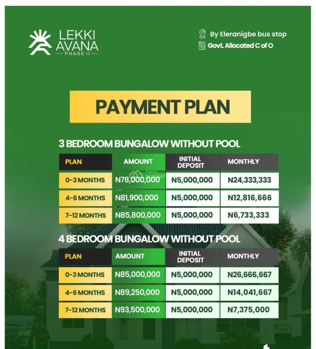 4 Bedroom Bungalow Without Pool, *lekki Avana Phase 2 Along The Lekki- Epe Expressway, Ibeju Lekki, Lagos, Detached Bungalow for Sale