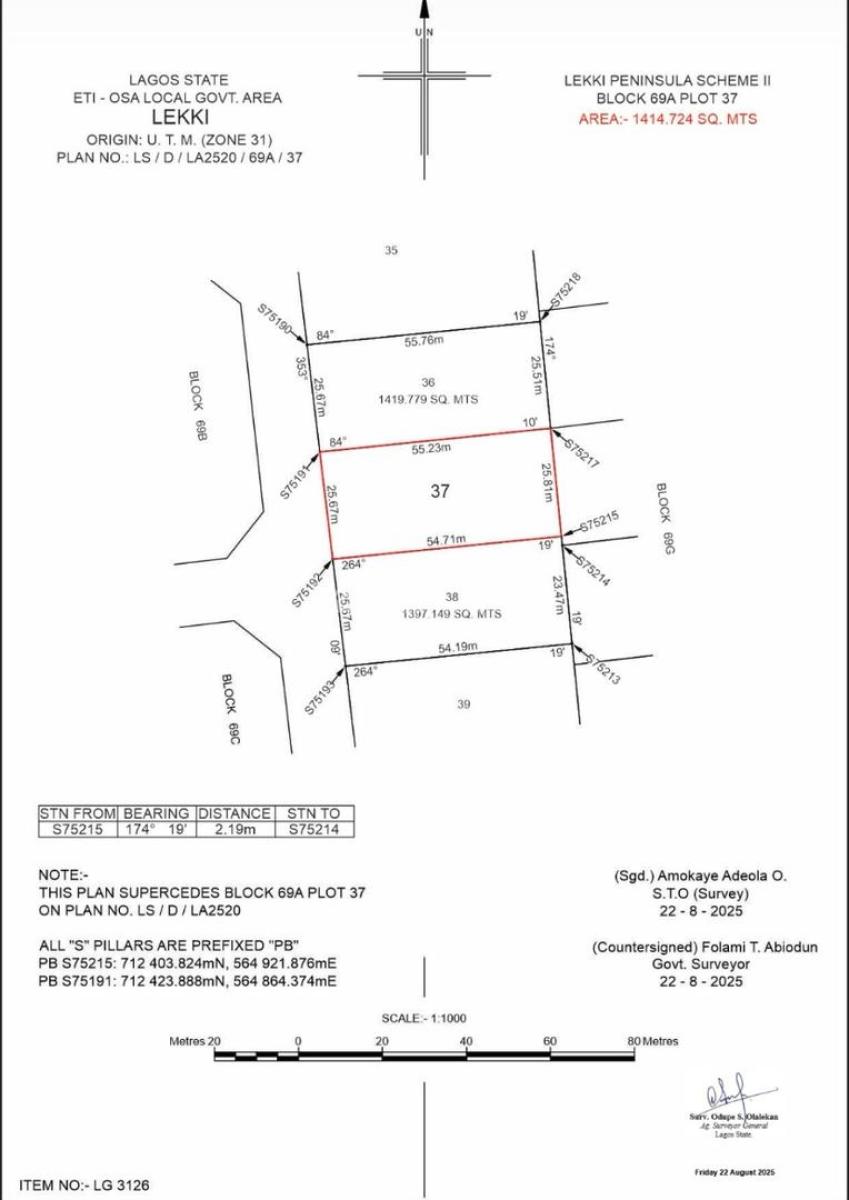 Prime Residential Development Land, Lekki Phase 2, Lekki, Lagos, Residential Land for Sale