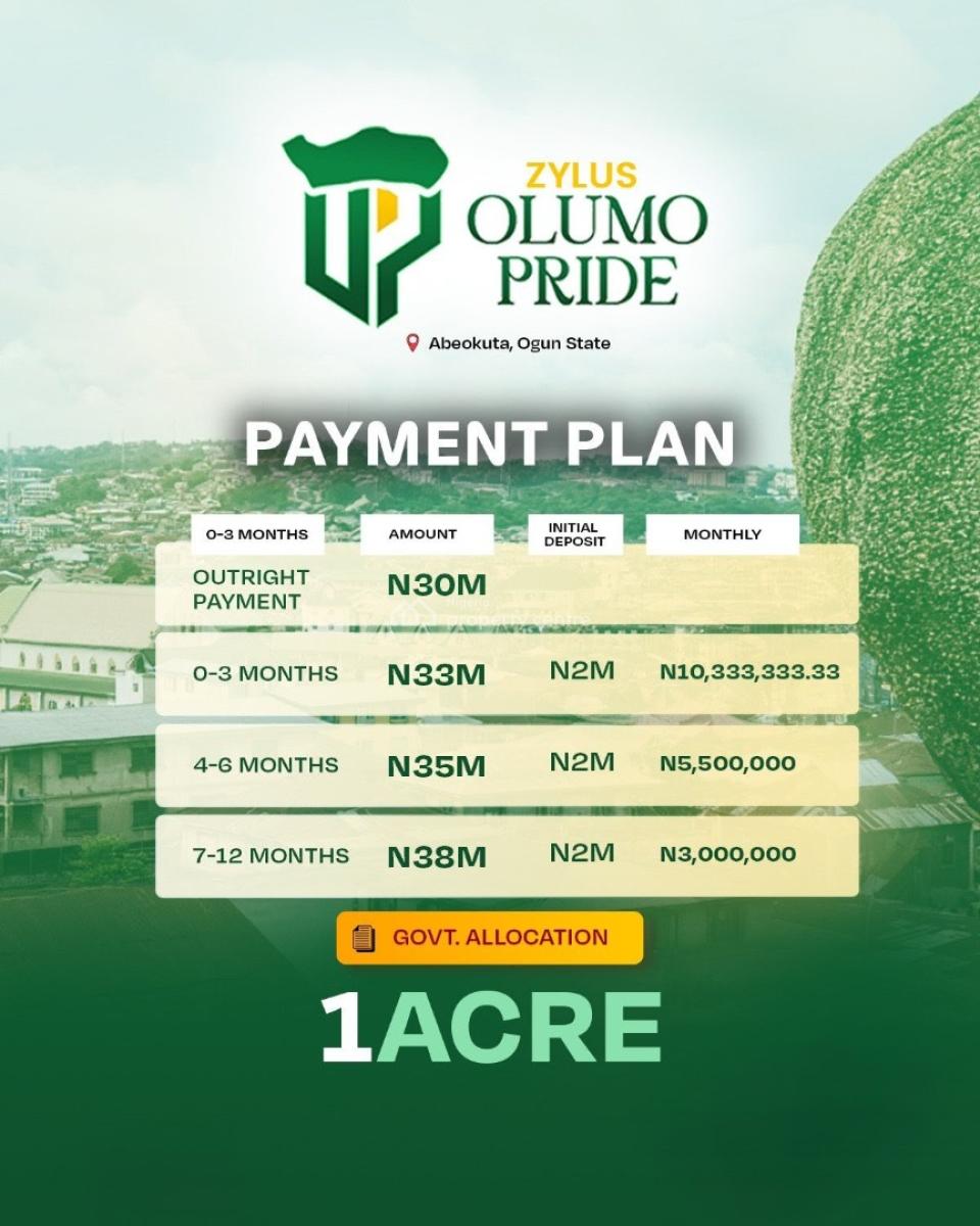 Plots of Land with Government Allocation Title in a Heritage Estate, Zylus Olumo Pride, Abeokuta North, Ogun, Mixed-use Land for Sale