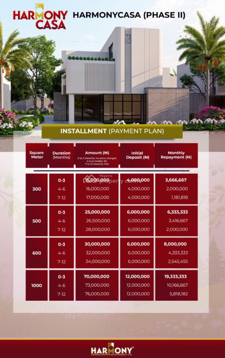 Vibrant Lifestyle at Its Peak, Harmony Casa Estate, Facing Exp at Seidu Imare Airport Govt Resettleme, Ibeju Lekki, Lagos, Mixed-use Land for Sale