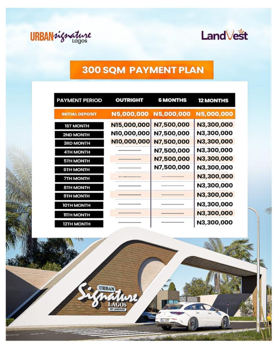 Luxury Buy & Build Plot of Land with Cofo, Urban Signature Lagos, Eleko, Ibeju Lekki, Lagos, Residential Land for Sale