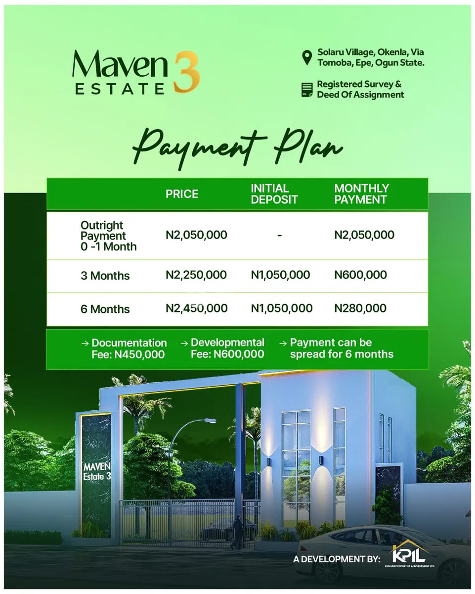 Buy and Hold in a Lucrative Position with High Returns on Investment — KM 46, Ogun