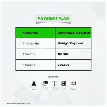Land Registered Survey and C of O in Progress, Moniya, Ibadan, Oyo, Mixed-use Land for Sale