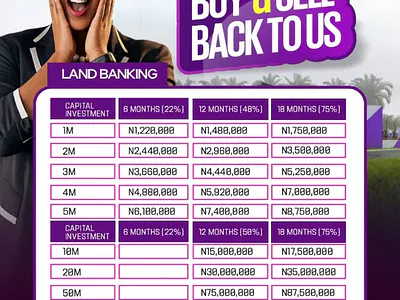 Invest in Our Estate and Enjoy Our Massive Return on Your Investment