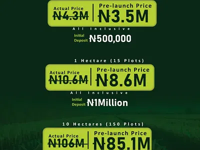 Farm Land — Iwo Road, Odeda, Ogun