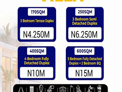 Affordable Plots of Land — Before Kabusa Market, Kabusa, Abuja
