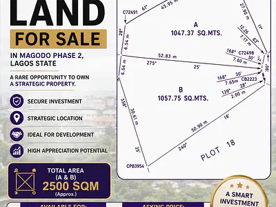1, 047SQM Land