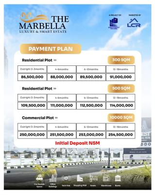 Service Residential Estate Land with C of O Title Buy and Build, World Class Premium Luxury Estate Amenities with State of The Art Faci, Bogije, Ibeju Lekki, Lagos, Residential Land for Sale