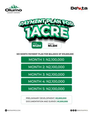 Olumo County Kobape Ogun State, Kobape Ogun State, Abeokuta South, Ogun, Residential Land for Sale