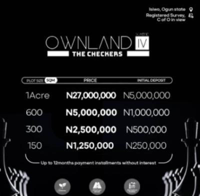 C of O and 100% Dry Estate Land, The Checkers, Isiwo, Ijebu Ode, Ogun, Mixed-use Land for Sale