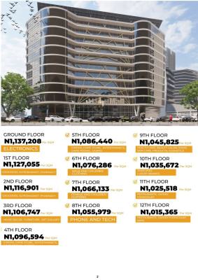 Viable Shopping Mall Investment, Kukwaba, Guzape District, Abuja, Plaza / Complex / Mall for Sale