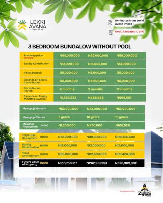 Lekki Avana 11, Eleko, Ibeju Lekki, Lagos, Detached Bungalow for Sale