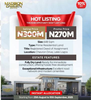 648sqm of Land, Madison Garden Chevron Drive, Lekki, Lagos, Mixed-use Land for Sale