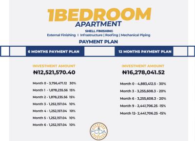 Luxury 1 Bedroom Apartment with Excellent Facilities, Mshel Vine City, Wasa, Apo, Abuja, Flat / Apartment for Sale