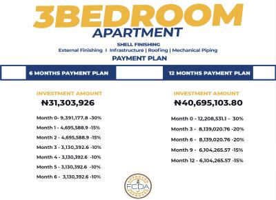 Luxury 3 Bedroom Apartment with Excellent Facilities -off Plan, Mshel Vine City, Wasa, Apo, Abuja, Flat / Apartment for Sale