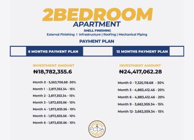 Luxury 2 Bedroom Apartment with Excellent Facilities, Mshel Pine Court, Wasa, Apo, Abuja, Flat / Apartment for Sale