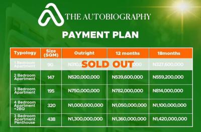 an Off-plan 2 Bedroom Project, Victoria Island Extension, Victoria Island (vi), Lagos, Flat / Apartment for Sale