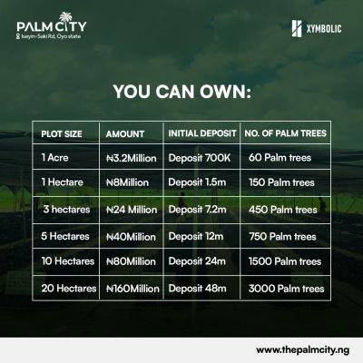 Red Oil Affordable Palm Trees Plantations Land, Iseyin Road, Ibadan, Oyo, Commercial Land for Sale